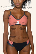 South Pacific Bikini Bottom Sunkissed - Horizon Athletic 